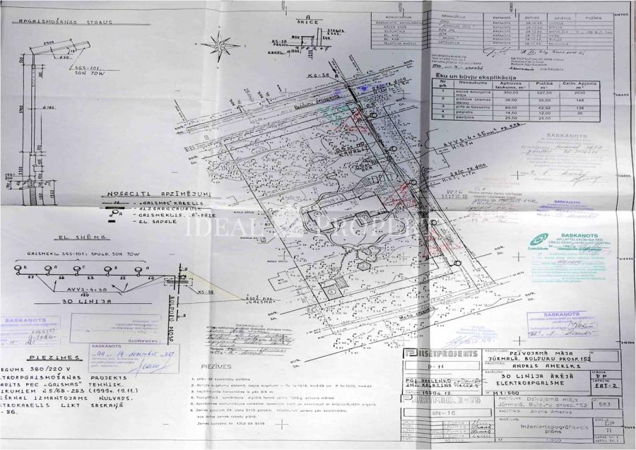 Piedāvājam plašu un greznu privātmāju-rezidenci Jūrmalas centrā.