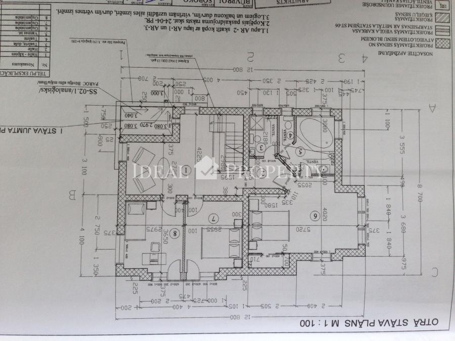 Comfortable house for sale in Dzintari ..