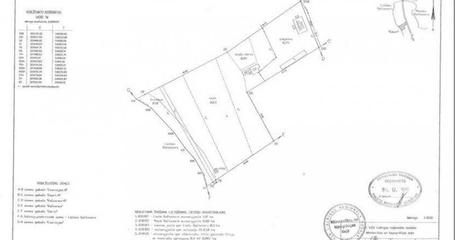 We offer for sale a plot of land in Baltezers