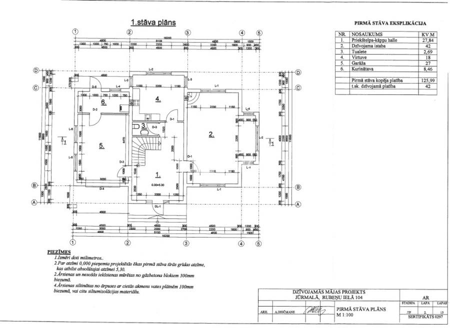 Pārdod privātmāju Jūrmalā, Asaros Pārdod privātmāju Jūrmalā, Asaros