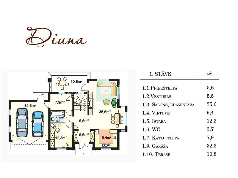 Augstas kvalitātes un mūsdienu māja Mārupē