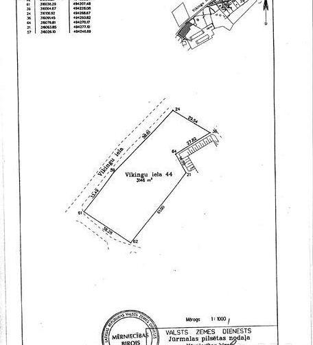 We offer plot of land  in Jurmala, Vikingu street