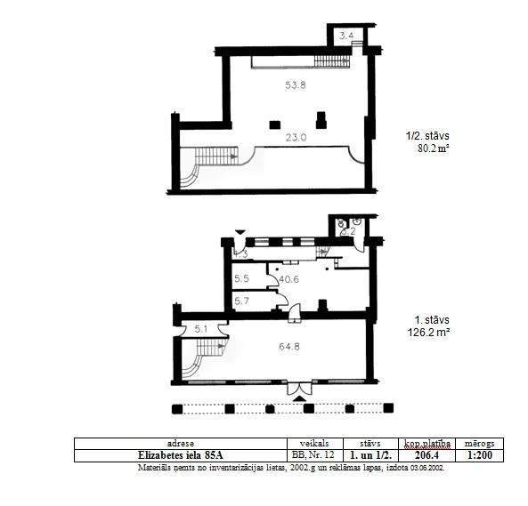 Офисное помещение на улице Элизабетес Офисное помещение на улице Элизабетес