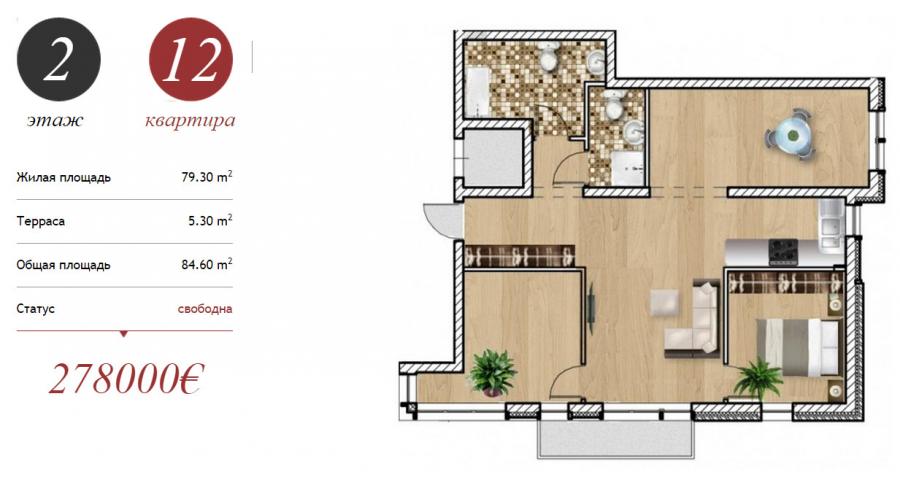 Продаем хорошие квартиры в новом проекте Loft.
