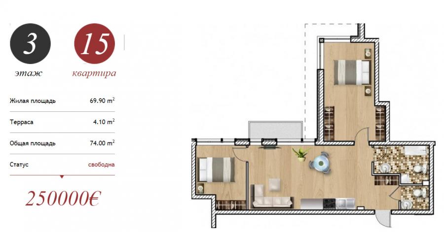 Продаем квартиры в новом проекте Loft в городе курорте Юрмала.