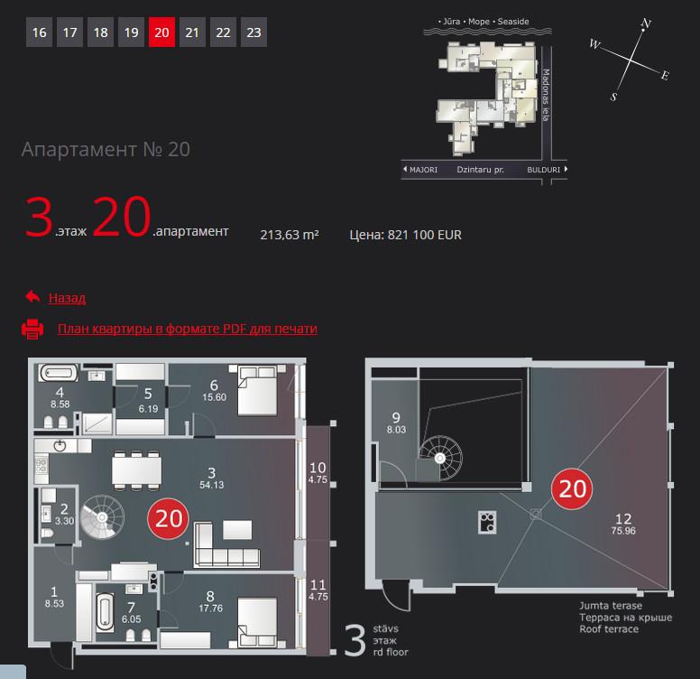 Piedāvājam 23 luksus klases apartamentus kluba tipa mājā The Key...