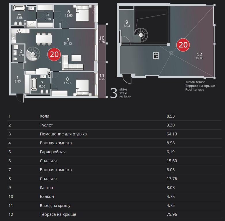 Piedāvājam 23 luksus klases apartamentus kluba tipa mājā The Key...