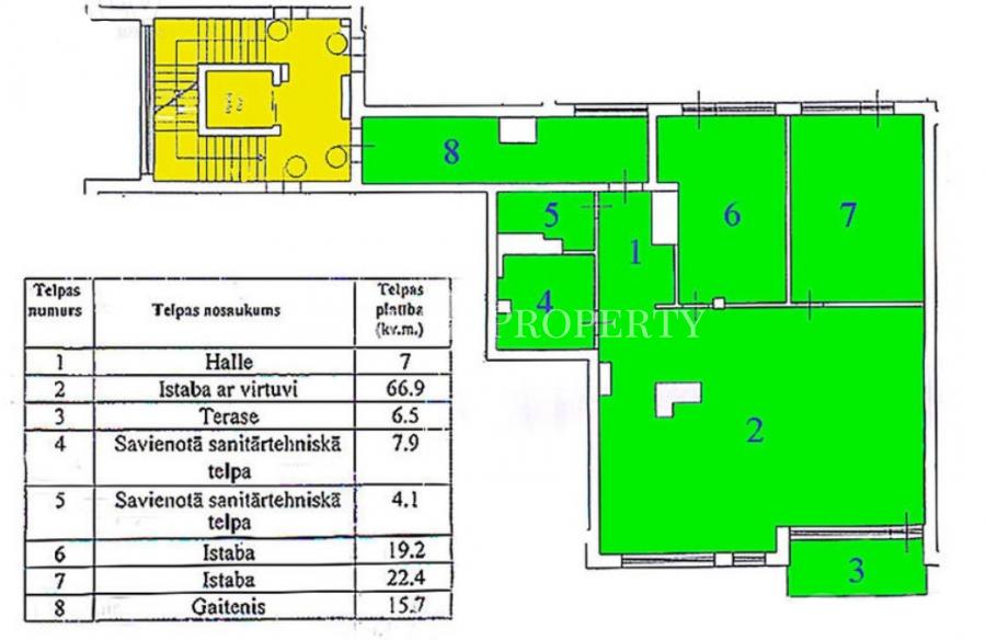 For sale is offering  a stylish apartment in the project the Jurmala Castle. 