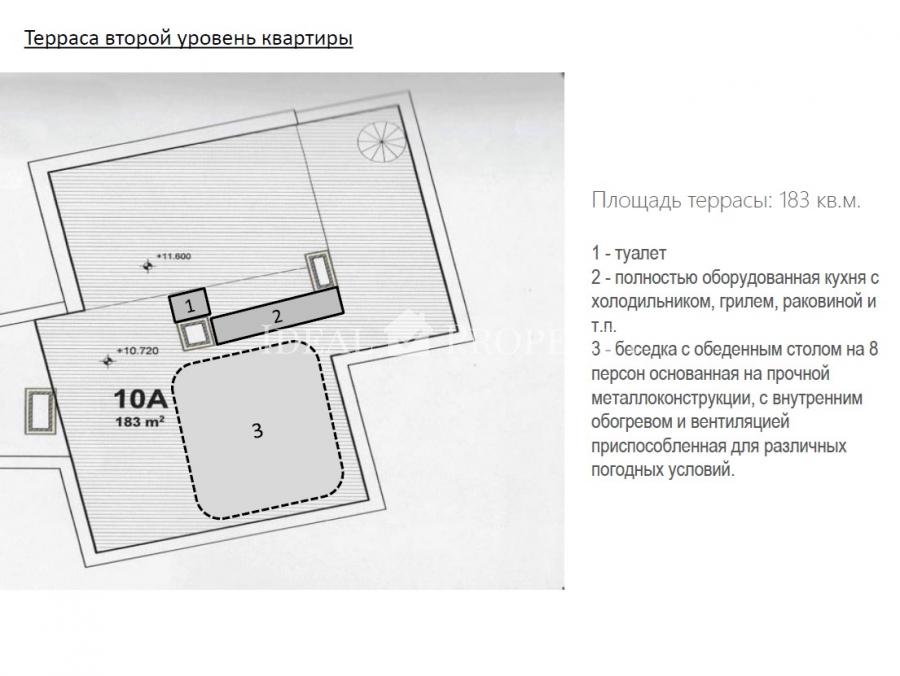 Pārdod ekskluzīvu penthouse ar skatu uz jūru Asari.