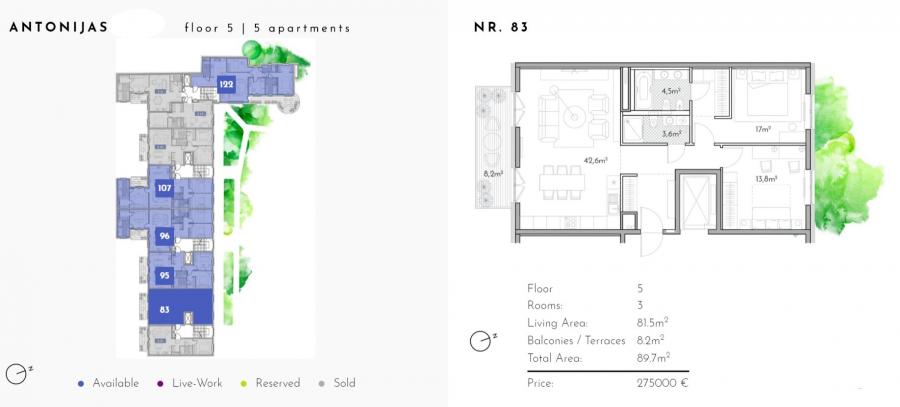 For sale apartment in a new project Magdlena kvartal at Antonijas street.