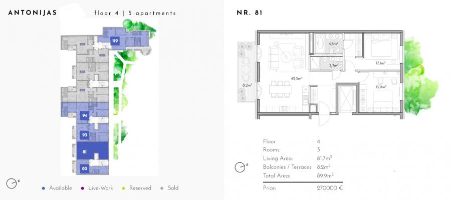 For sale apartment in a new project Magdlena kvartal at Antonijas street.