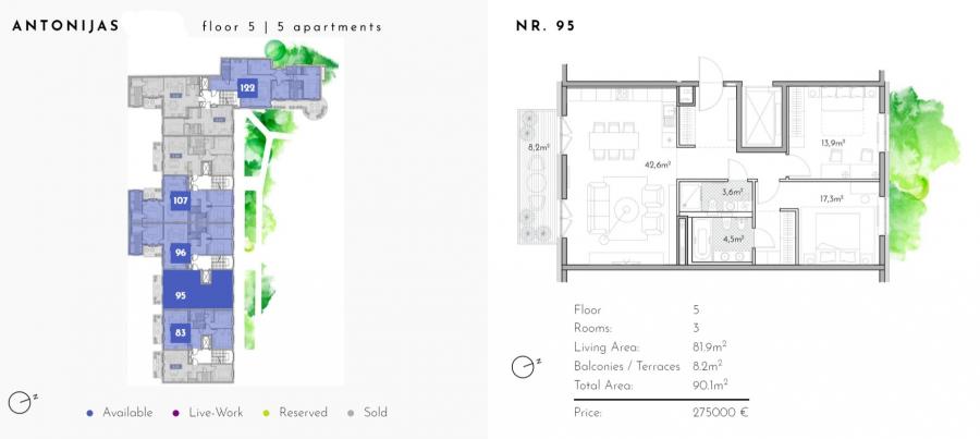 For sale apartment in a new project Magdlena kvartal at Antonijas street.