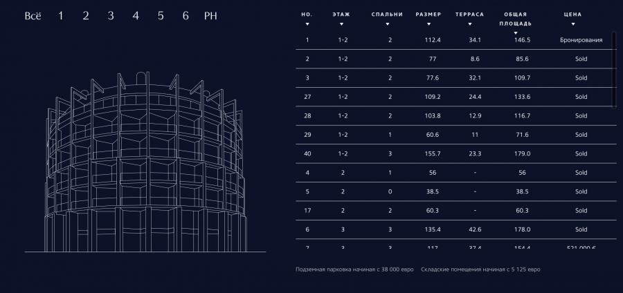 This penthouse is truly a unique home for people looking for spacious, well considered living environment right at the centre of the city, surrounded by greenery as if living in the suburbs. 