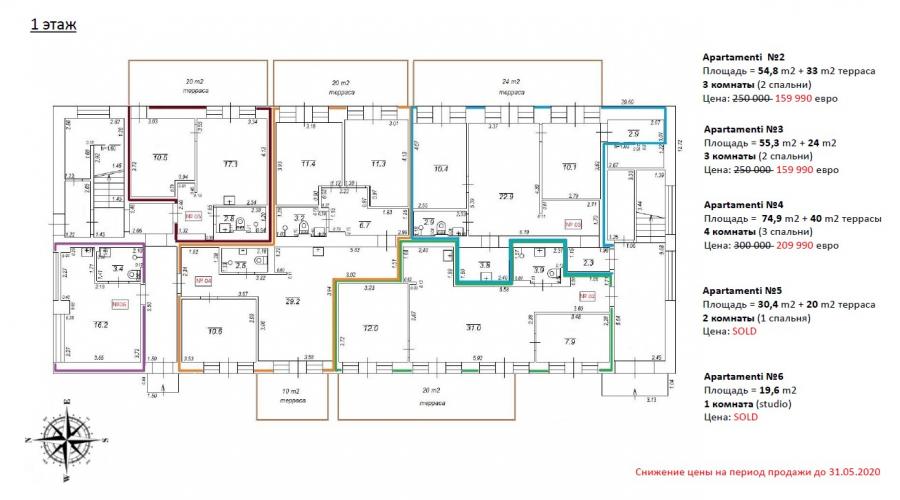 2 bedrooms apartment in the very center of Jurmala, in Majori.