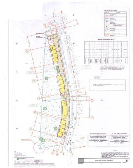 Land plot near Lielupe river.